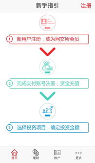  a网交易所,a网上交易所:是安全可靠的数字资产交易平台。 行情