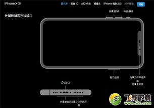 iphonexs有耳机孔吗(iphonexs有必要买保险吗)