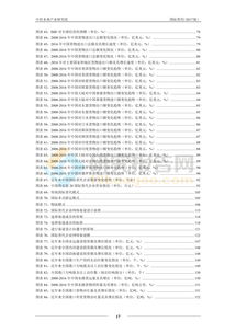 深圳货代行业的毕业论文介绍