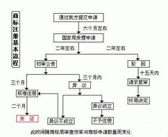  欧陆注册流程详细步骤,欧陆注册流程详细步骤解析 天富平台