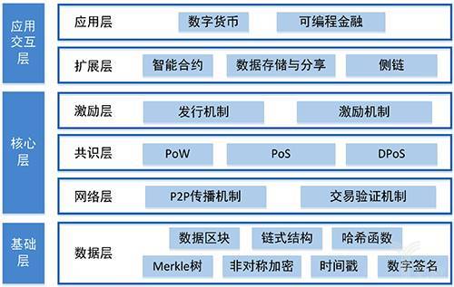 币久数字理财平台,数字理财平台是什么?币久 币久数字理财平台,数字理财平台是什么?币久 融资