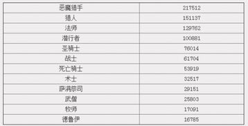 关于尾数计算的问题 (12*11/2)*〔12*13*11/(3*2*1)〕*7怎么快速得到尾数?