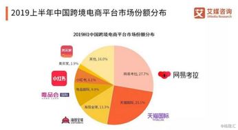 圣农发展拟斥资1.75亿元收购德成农牧77.7%的合伙份额