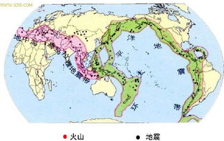 环太平洋火山地震带位置,位置。