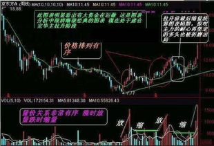 股票老三板400031鞍山合成3现在什么情况，多少钱一手了