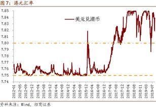 我想做定投，刚工作，各投300吧，目前想在兴全全球视野、嘉实优质企业、建信核心精选中选择两只