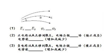 电磁学里电势，电势能，电荷做功和电场做功之间区别有何技巧