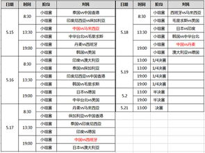 【05月03日 俱乐部杯赛】达努比奥VS飓风 赛前比分预测，足球近38中28，俱乐部杯继续出击！ -图2