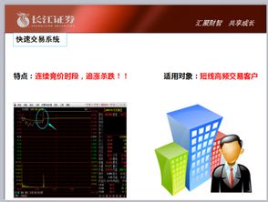哪个证券公司快速交易通道好