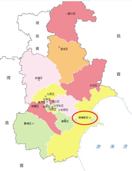 天津属于哪个省市