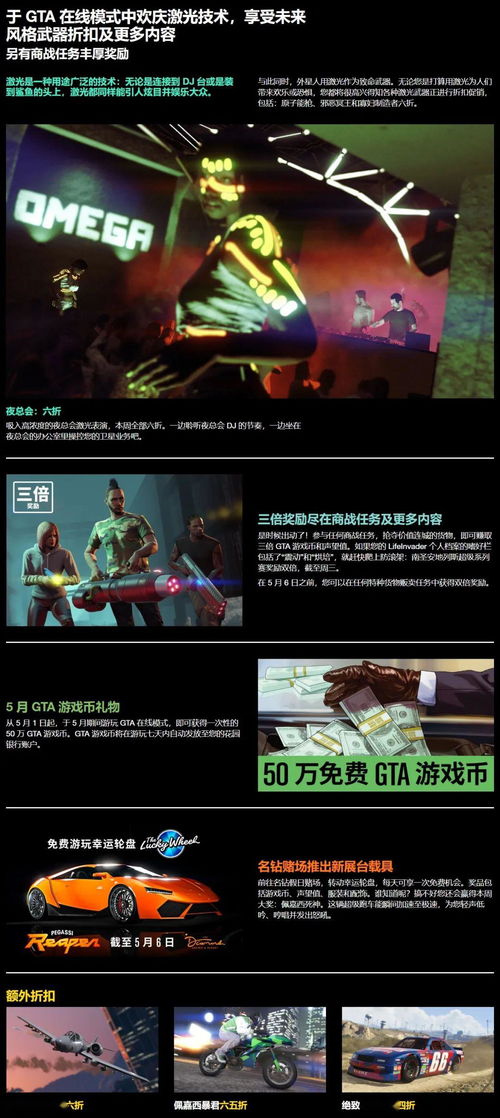 心理落差太大,玩家情愿更换5月PS会员免费游戏丨 GTAOL 5月新活动,上线即送50万