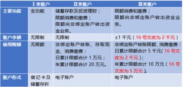 富邦注册开户风险详解分析图,方正富邦均衡精选混合c净值增长