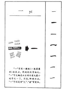 “拾掇”的意思如何、拾掇的读音怎么读、拾掇的拼音是什么、怎么解释？