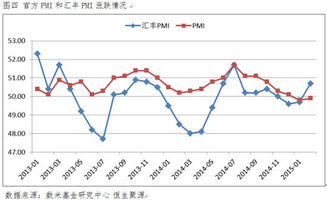 xai币牛市估值