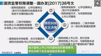 国有资产监督管理机构主要在哪些环节对并购重组交易