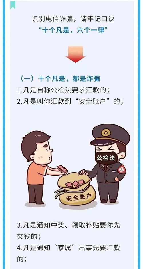 岁末年初,严防电信网络诈骗