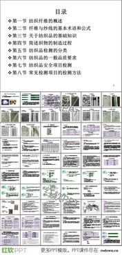 纺织材料基础知识ppt下载