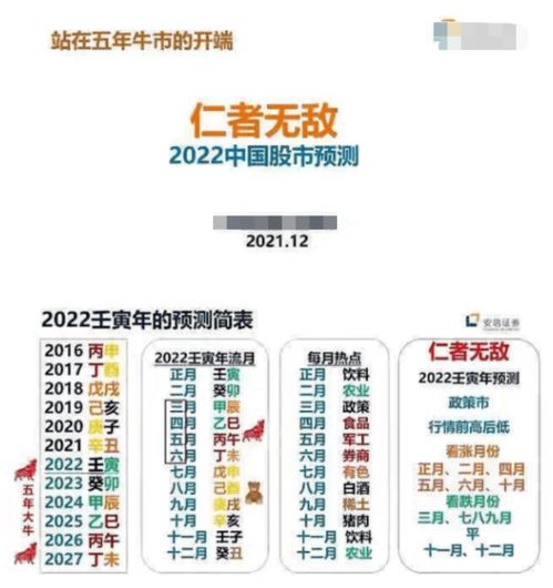 2025年天干地支对照表