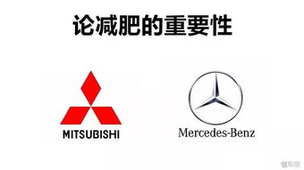 所有汽车的品牌标志,汽车的品牌标志是汽