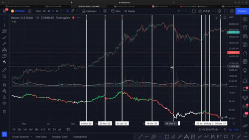 比特币指数交易软件,什么交易所做比特币期货比较靠谱呢？