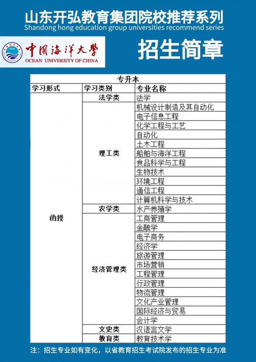 211成人本科是不是没用(图2)