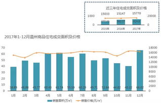 什么是非出清的市场均衡？