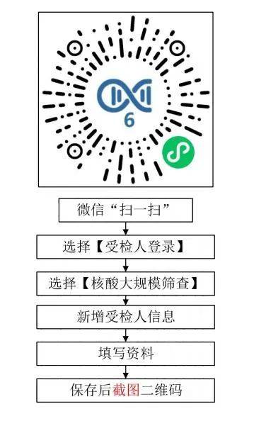 速看 江门一地发布通告 关于大规模核酸检测,这些事千万要注意.