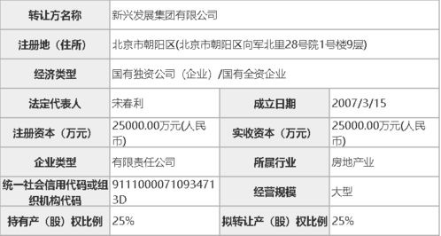 上海新太永康健康科技有限公司怎么样？