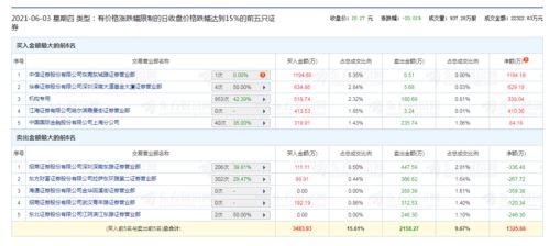 琴行，投资30万。现在负债4万，两个股东一个51%一个49%，现在进来一笔10万的投资，怎么分股份