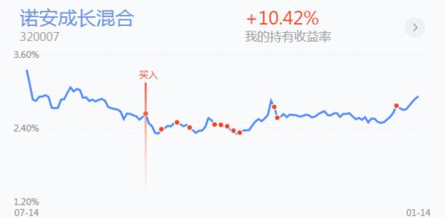 周1股市会不会在集体涨停