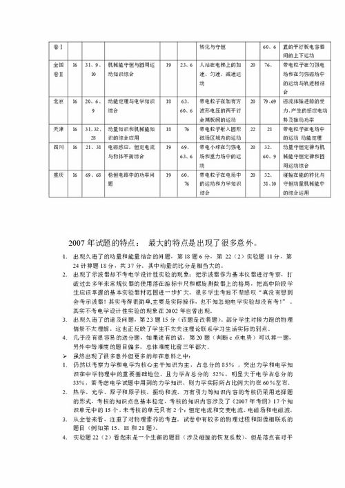 论文查重会不会查表格里的内容