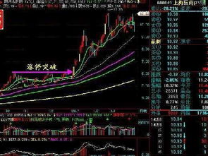 8.43涨停的百分之10.05是多少