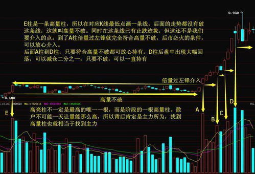 万方查重系统：让学术不端无处遁形