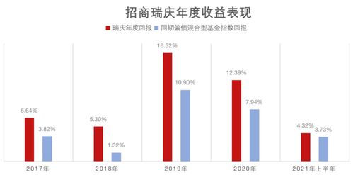 p网怎么样盈利,序言:P网的商业模式 p网怎么样盈利,序言:P网的商业模式 NTF