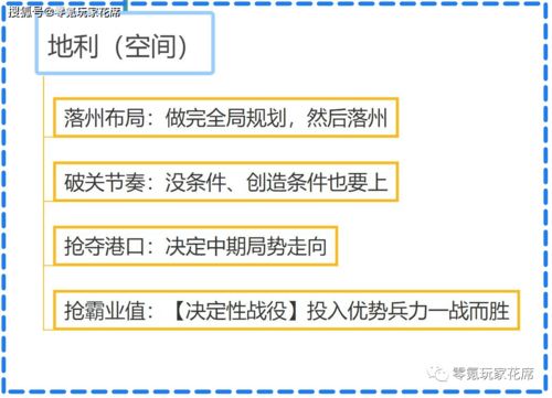 三国志战略版 谋取霸业,须掌握天时 地利 人和,细节见成败