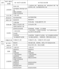 本科材料查重方法全解析