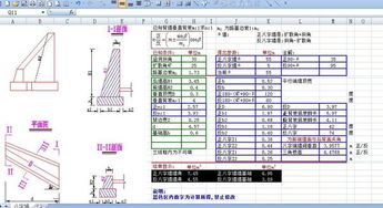 涵洞八字墙有正八字墙和反八字墙一说吗 