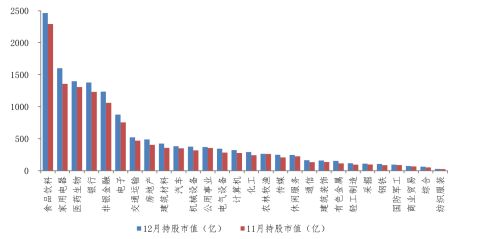 基金知识入门 简要概括全套知识