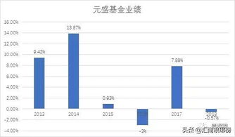 策略交易的下单时间、为什么在14点55分以后就停止交易了