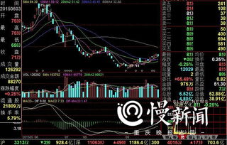 2021年3月3月万家文化股票会不会退市