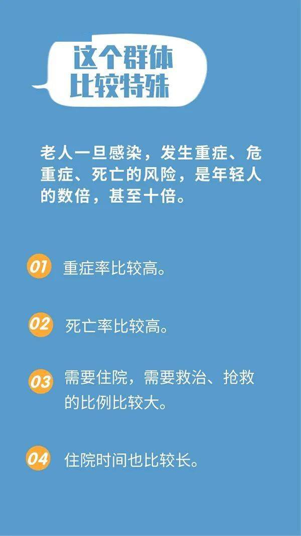 科普 60岁以上老人更需要接种新冠疫苗 相关注意事项请看这里