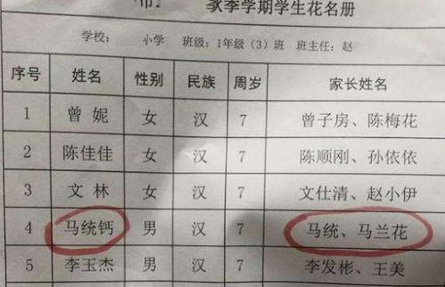 学生姓 毕 ,老师上课不愿意点她的名字,一叫全班同学都笑