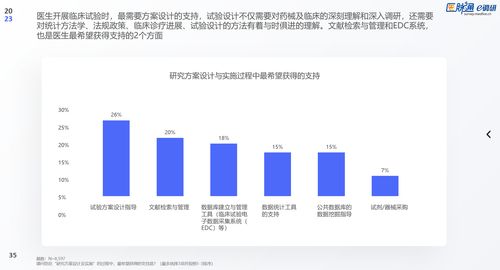 2022年河南临床医学专升本分数线(图2)