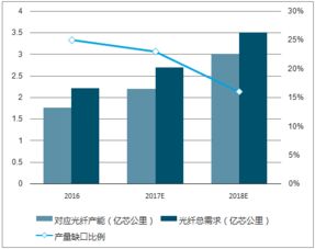 开云「中国」官方网站_关于荷花的别称 你知道几个？(图1)