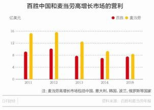 中国什么时候引入股份制