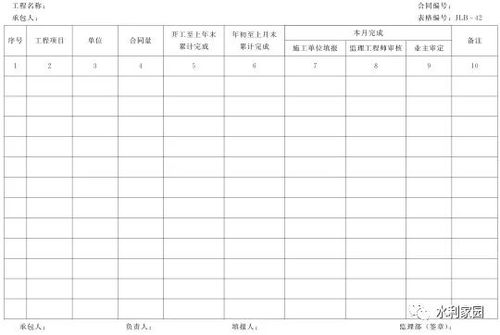 质量监督工作日志范文,光伏工程施工日志怎么写？