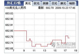 1u币等于多少人民币多少美元,1u币等于多少人民币多少 1u币等于多少人民币多少美元,1u币等于多少人民币多少 百科