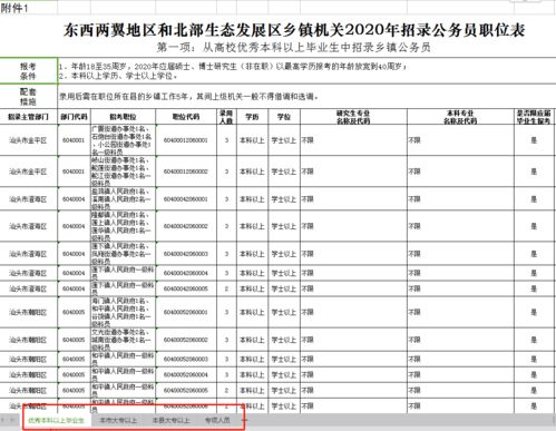 汕头自考网,2022年10月广东汕头市自考成绩在哪里查？(图2)