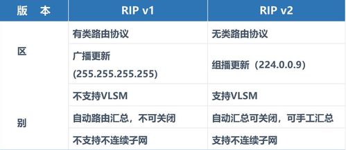 避免查重：哪些颜色字在SEO中必须修改