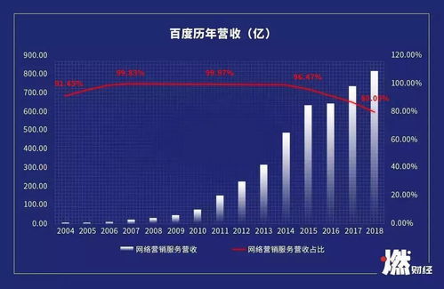 头寸到底是什么？ 百度词条显示头寸是投资者拥有或借用的资金数量。头寸是一种市场约定…… 不是很理解